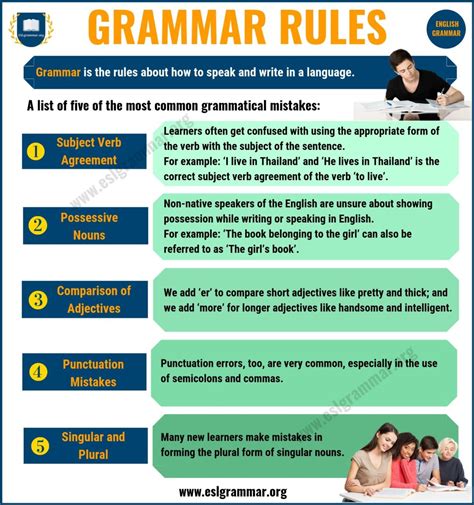 Rule English .